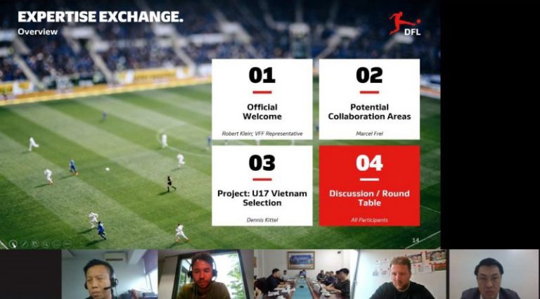 VFF và VPF thảo luận với Bundesliga về hợp tác phát triển bóng đá