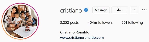 Ronaldo “thống trị” mạng xã hội Instagram