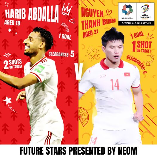 Trung vệ Nguyễn Thanh Bình được AFC vinh danh là “ngôi sao tương lai”